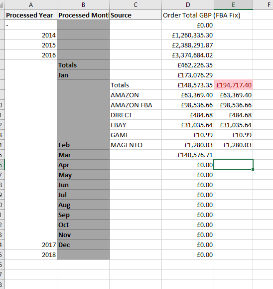 Pivot Table Excel.png